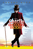 찰리와 초콜릿 공장 포스터
